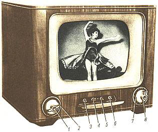 Fernseher Baujahr 1958